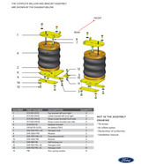 Dunlop Air Suspension Kit - FORD TRANSIT FWD 290/350 2014 onwards