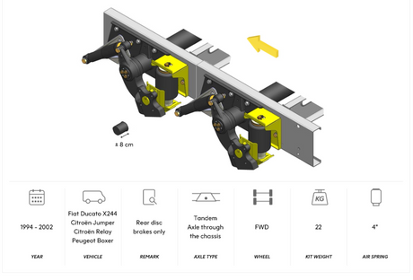 AL-KO 02 TANDEM Air Suspension X244 2002-2006 Rear Disc Brakes Only, Axle Through The Chassis