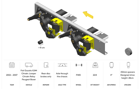 AL-KO 02 TANDEM Air Suspension X244 2002-2006 50mm Extra Height
