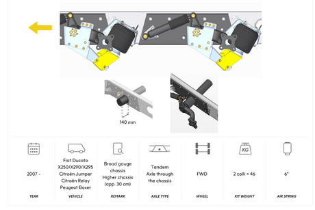 AL-KO 07 TANDEM Air Suspension Broad Gauge Chassis 60mm-80mm Extra Height, Axle Through The Chassis 2007 onwards