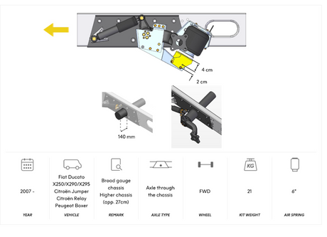 AL-KO 07 Air Suspension Broad Gauge Chassis 40mm-60mm Extra Height, Axle Through The Chassis 2007 onwards