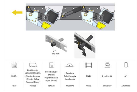 AL-KO 07 TANDEM Air Suspension Broad Gauge Chassis 40mm-60mm Extra Height, Axle Through The Chassis 2007 onwards
