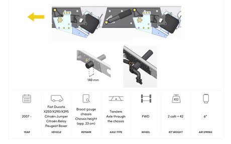 AL-KO 07 TANDEM Air Suspension Broad Gauge Chassis, Axle Through The Chassis 2007 onwards