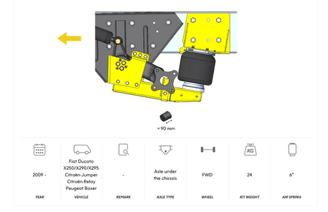 AL-KO 07 Air Suspension, Axle Under The Chassis 2009 onwards