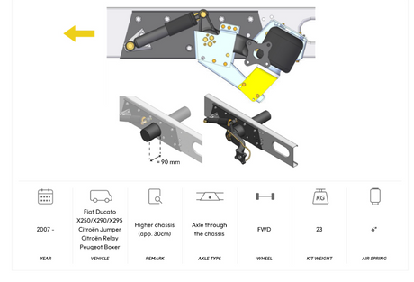 AL-KO 07 Air Suspension Heavy Duty 60mm-80mm Extra Height, Axle Through The Chassis 2007 onwards
