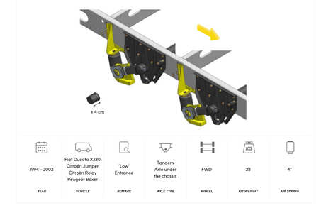 AL-KO 94 TANDEM Air Suspension 1994-2002 Low Entrance, Axle Under The Chassis