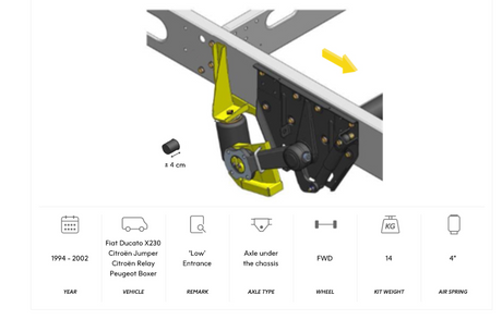 AL-KO 94 Air Suspension 1994-2002 Low Entrance, Axle Under The Chassis