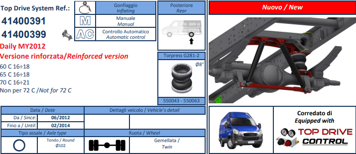 Top Drive Semi Air Suspension Kit - IVECO DAILY 70C 2012-2014