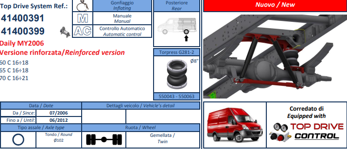 Top Drive Semi Air Suspension Kit - IVECO DAILY 70C 2012-2014